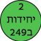 2 �� � - 249 �� 